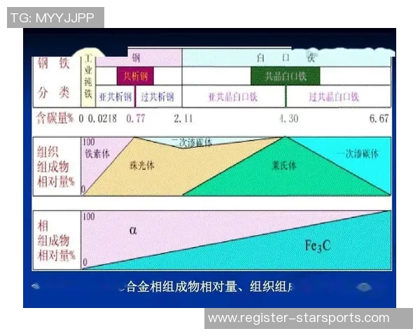 西安乒乓球队整体表现分析及其对比赛结果的影响探讨