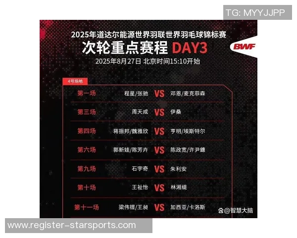 运动最新数据北京羽毛球队荣登全国羽毛球配合排行榜第二名展现强大实力与团队默契